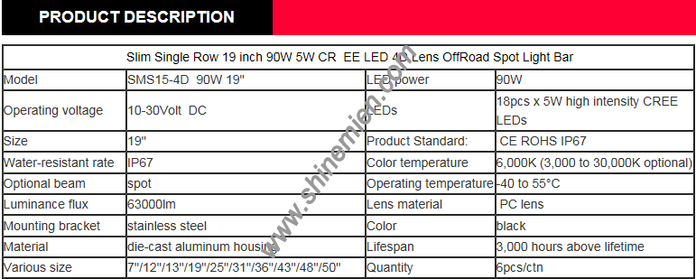 Slim Single Row 19 inch 90W 5W CREE LED 4D Lens OffRoad Spot Light Bar 