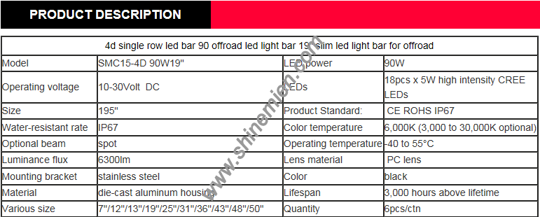 Curved 90W Slim 4D Led Light Bar Slim 90w Offroad 19Inch IP67 Led Work Light Bar 4x4 SUV Truck Slim 